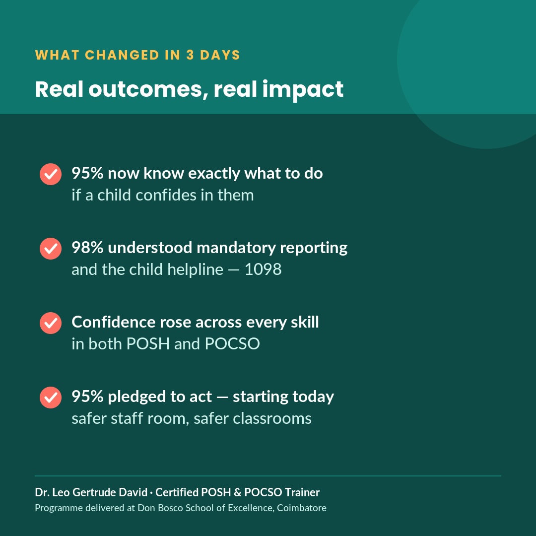 What changed in 3 days — real outcomes from the POSH & POCSO programme