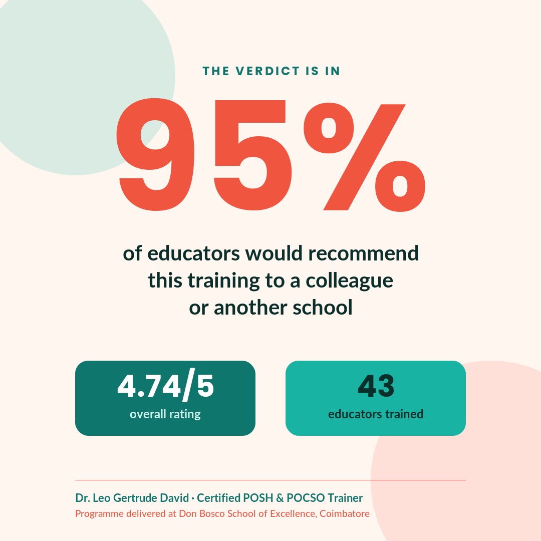 95% of educators would recommend this training to a colleague or another school